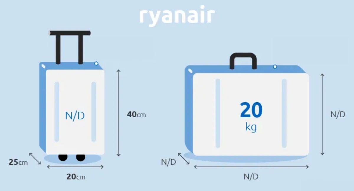 Bagages à avec Ryanair (Informations