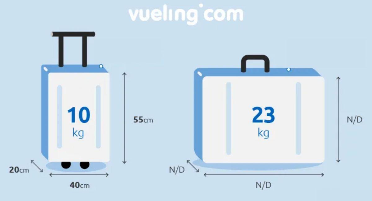 Quels bagages puis-je emmener à bord avec Vueling ?